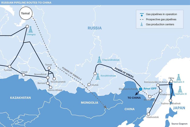Nga sẽ xây đường ống khí đốt "Sức mạnh Siberia-2" sang Trung Quốc