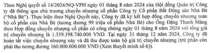 Nguồn: BCTC soát xét bán niên 2025 của VPH Nguồn: BCTC soát xét bán niên 2025 của VPH