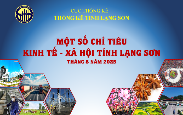 Lạng Sơn: Kinh tế - xã hội tháng 8 duy trì đà tăng trưởng, nhiều điểm sáng nổi bật