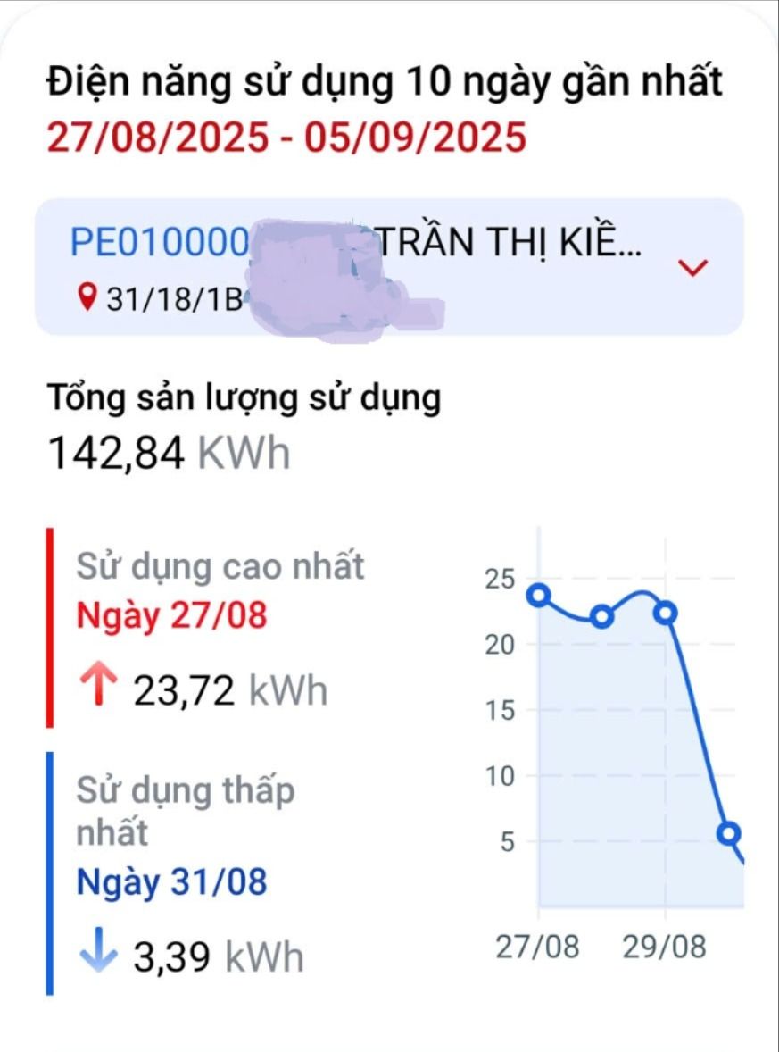 Khách hàng tải App EVNHCMC để tự theo dõi lượng điện tiêu thụ hàng ngày