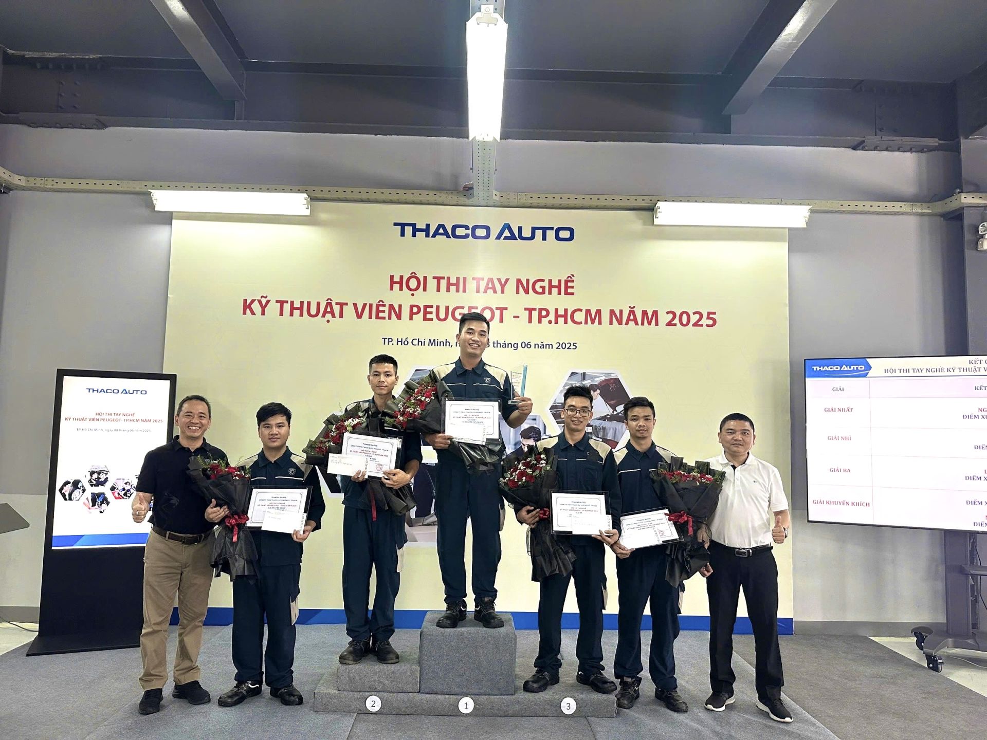 THACO AUTO TP.HCM vinh danh các cá nhân xuất sắc tại Hội thi của đơn vị