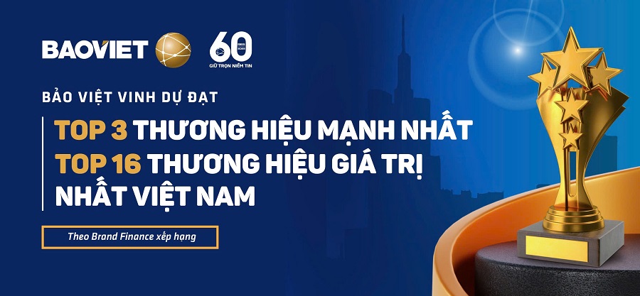 Bảo Việt đạt Top 3 thương hiệu mạnh nhất và Top 16 thương hiệu giá trị nhất Việt Nam