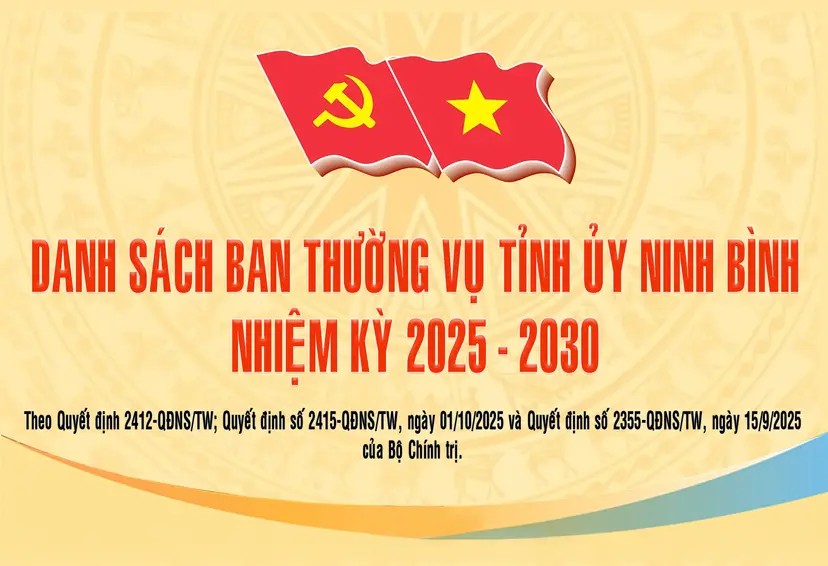 Danh sách Ban Thường vụ Tỉnh ủy Ninh Bình, nhiệm kỳ 2025-2030