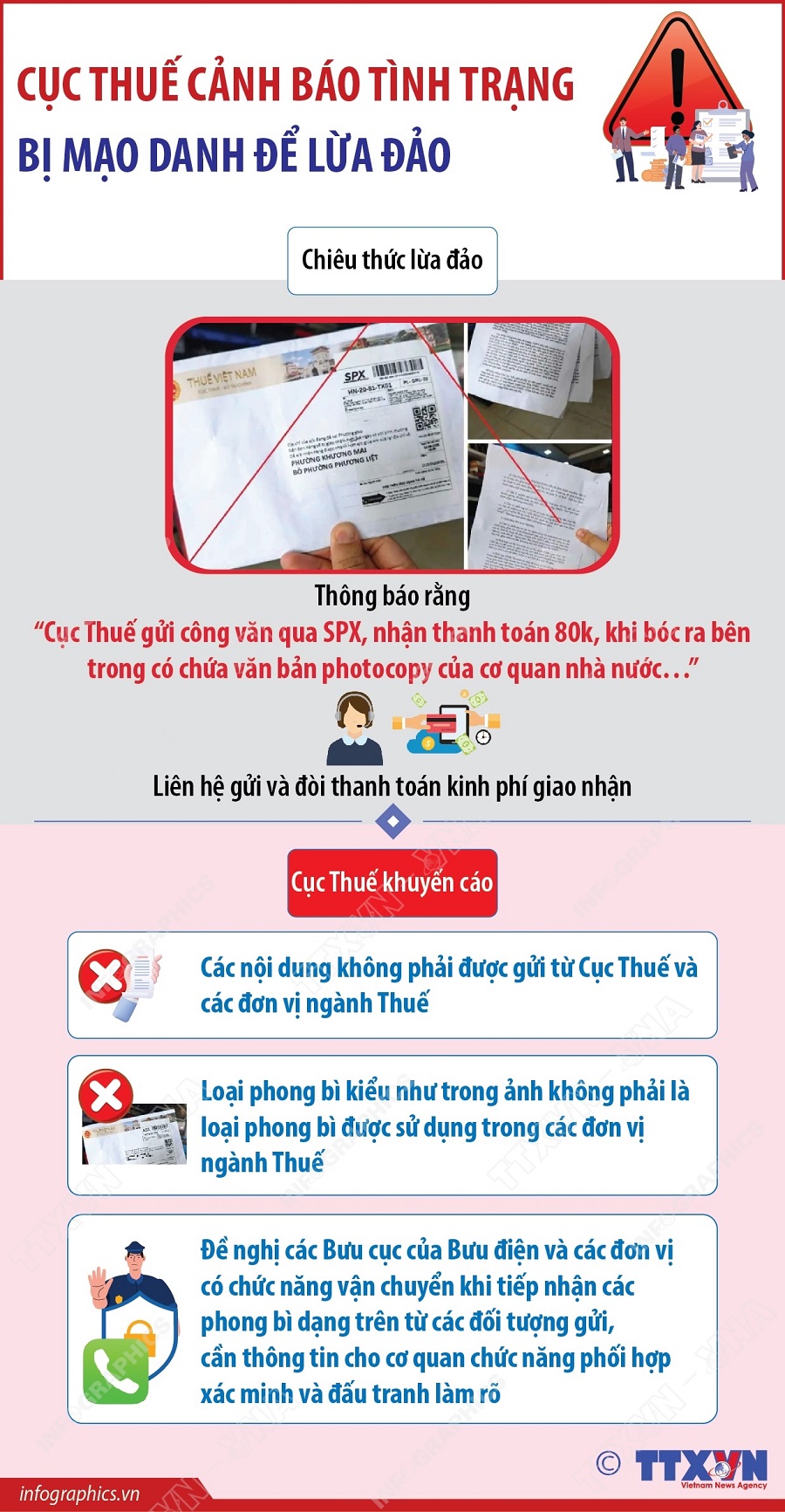 Cục Thuế cảnh báo quan trọng về giả mạo lừa đảo