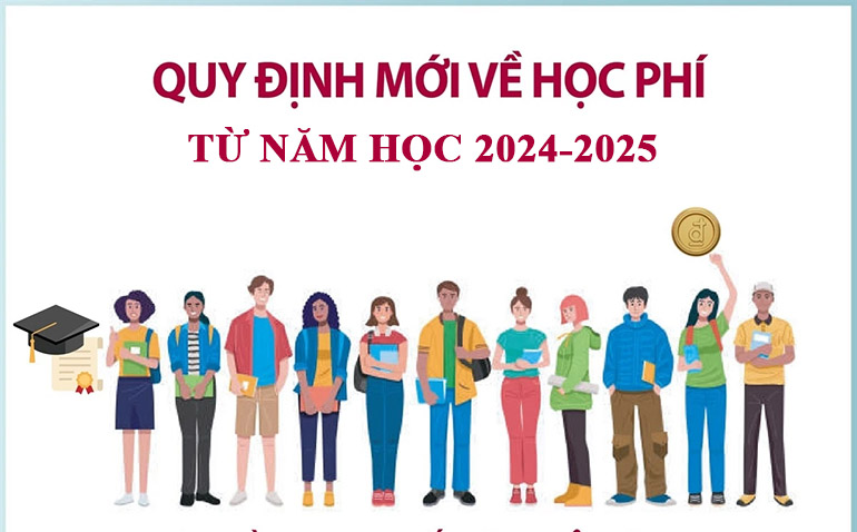 Những điểm mới về miễn, giảm học phí từ năm học 2024 – 2025
