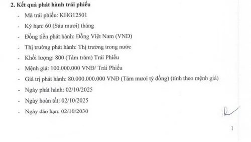 Kết quả phát hành trái phiếu Kết quả phát hành trái phiếu