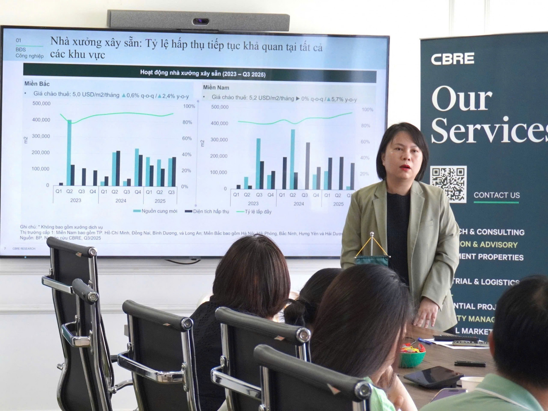 Bà Phạm Ngọc Thiên Thanh, Giám đốc Bộ phận nghiên cứu và tư vấn, Công ty CBRE tại cuộc họp công bố kết quả nghiên cứu thị trường bất động sản quý III/2025 tại TP.HCM