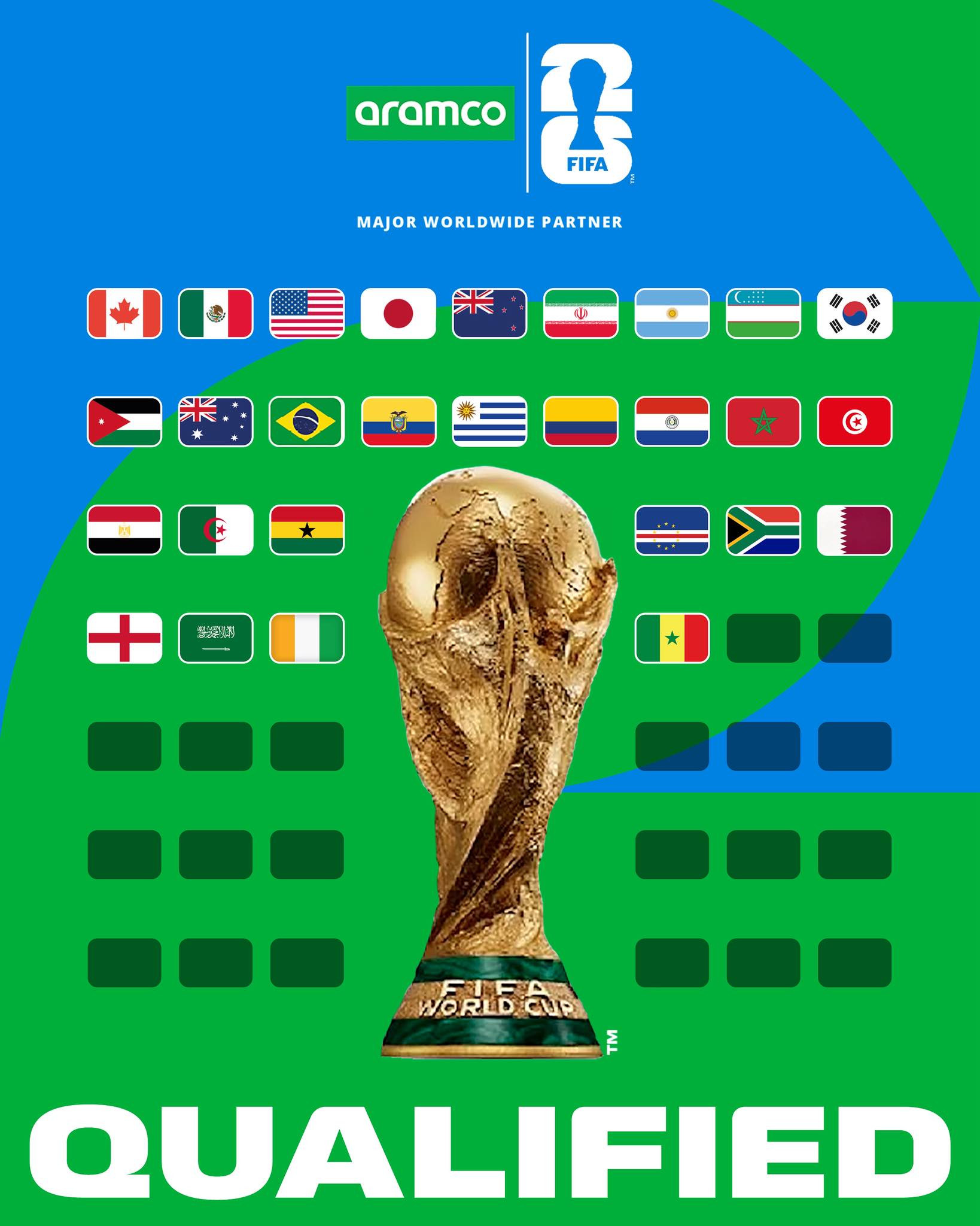 Thêm 2 đội bóng châu Á giành vé dự World Cup 2026