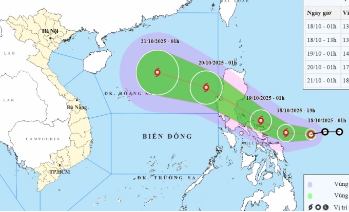 Dự báo hướng đi của áp thấp nhiệt đới. Ảnh: NCHMF