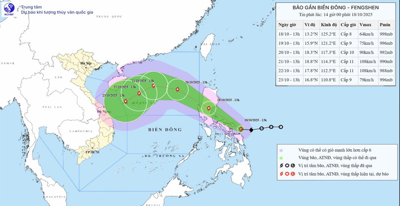 Bản đồ dự báo quỹ đạo và cường độ bão Fengshen phát chiều 18/10.