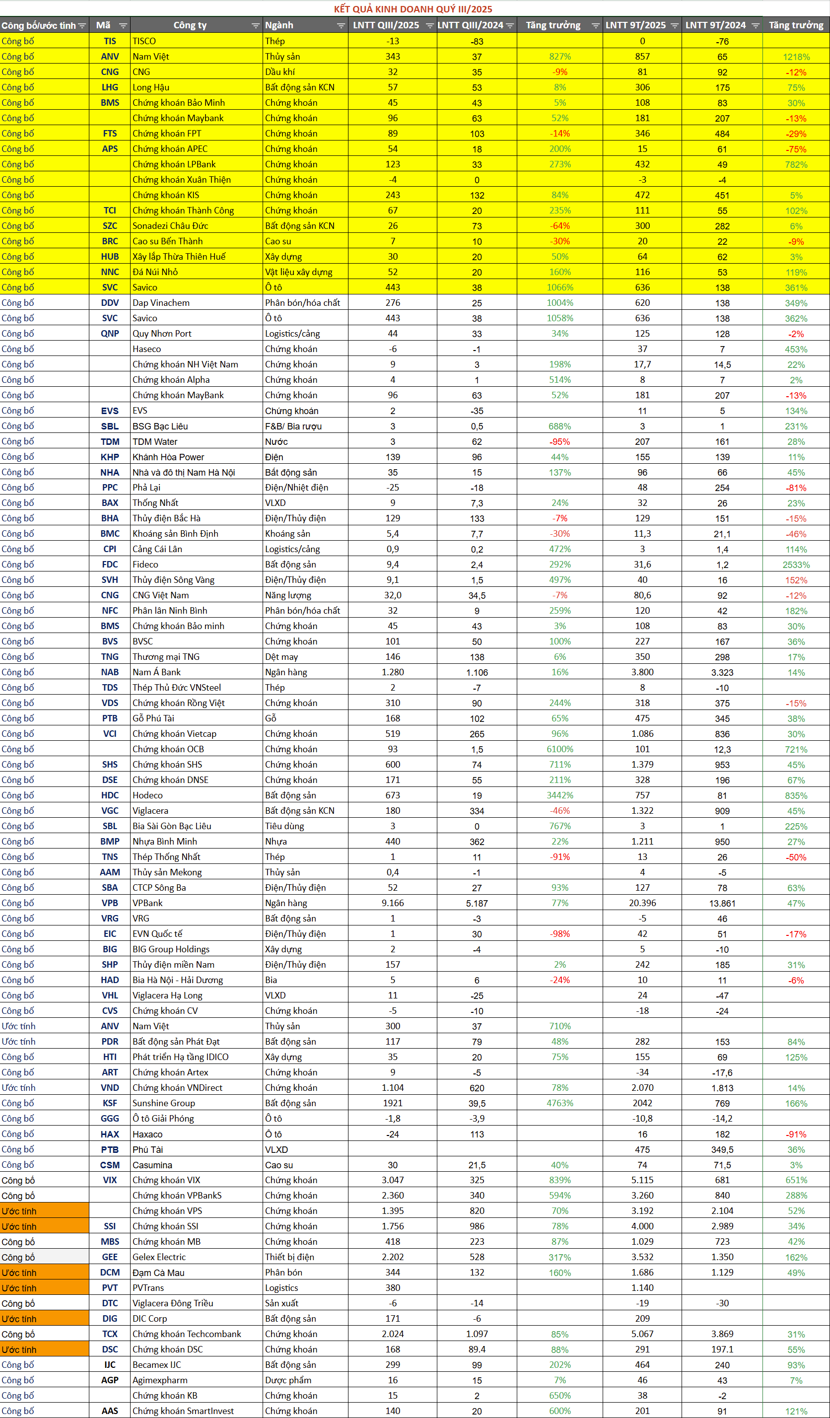 Ảnh: Tổng hợp Ảnh: Tổng hợp