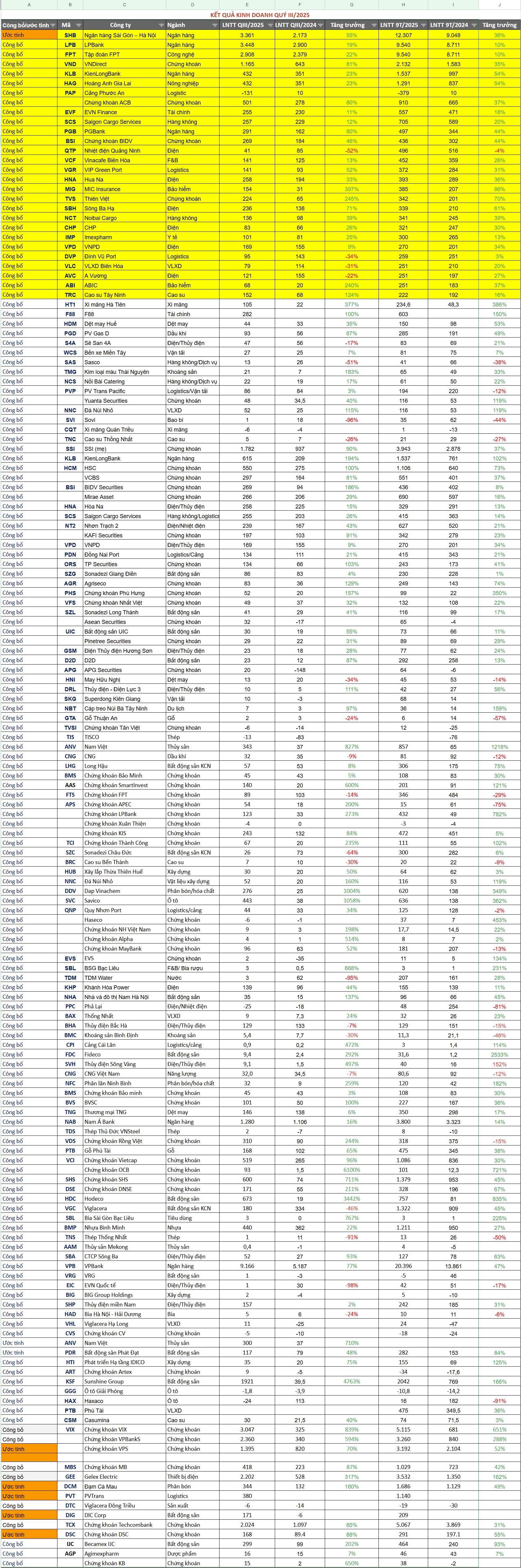 Ảnh tổng hợp Ảnh tổng hợp