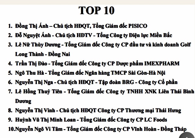 Danh sách “Top 10 Bông Hồng Vàng 2025”. Ảnh: VH Danh sách “Top 10 Bông Hồng Vàng 2025”. Ảnh: VH