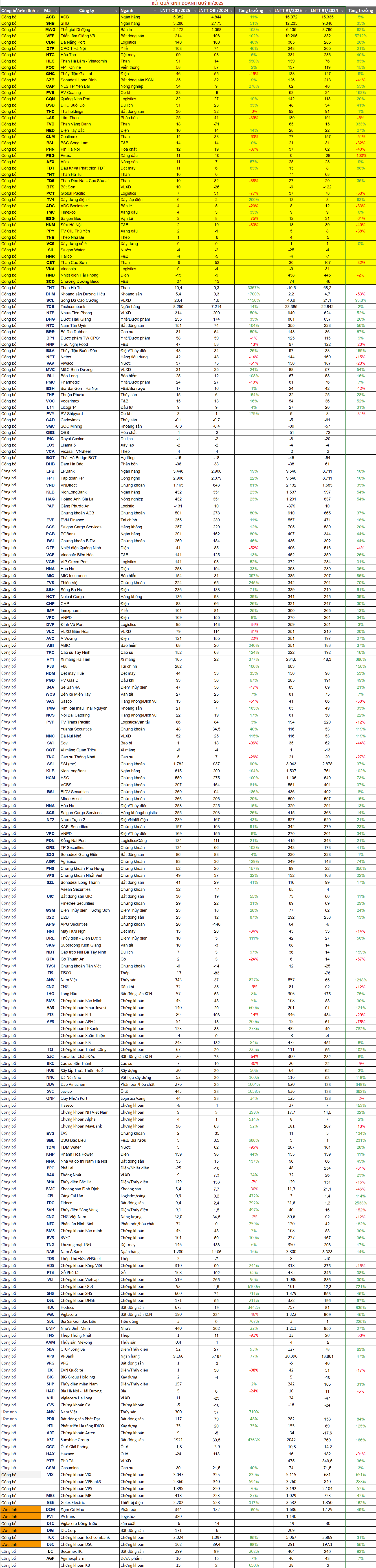 Ảnh: Tổng hợp Ảnh: Tổng hợp