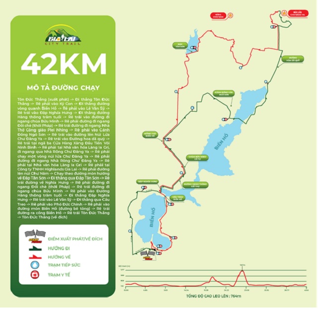 Sơ đồ một số cự ly đường chạy. Ảnh: Viết Hiền Sơ đồ một số cự ly đường chạy. Ảnh: Viết Hiền