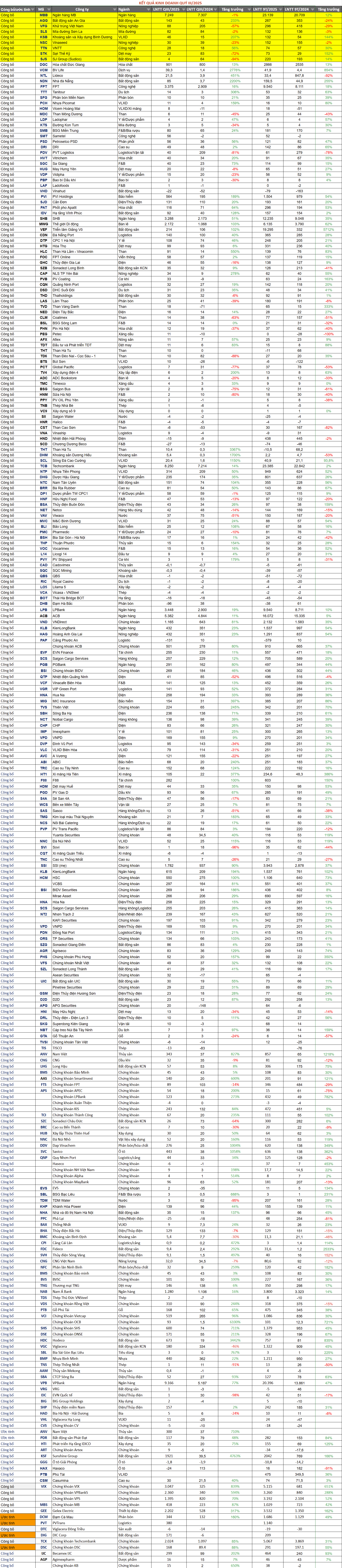 Ảnh tổng hợp Ảnh tổng hợp