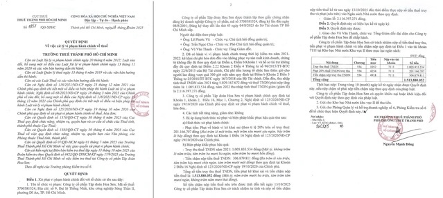 Quyết định xử phạt vi phạm hành chính về thuế đối với Tập đoàn Hoa Sen Quyết định xử phạt vi phạm hành chính về thuế đối với Tập đoàn Hoa Sen