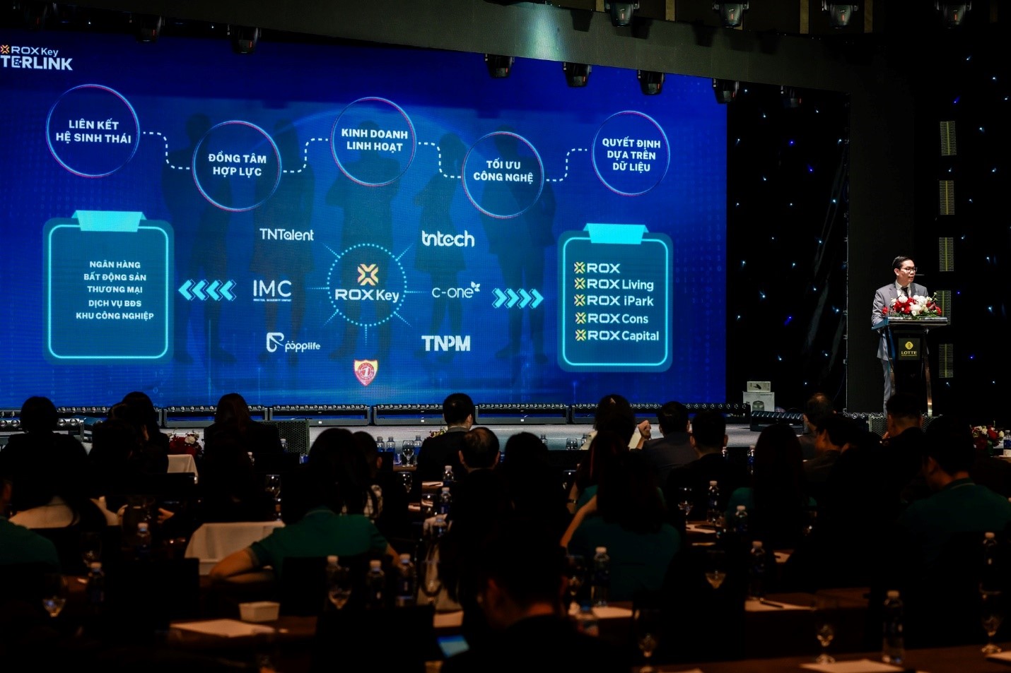 Mô hình vận hành tích hợp sẽ là lợi thế giúp ROX Key duy trì đà tăng trưởng