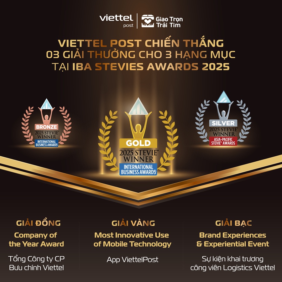 Viettel Post tiếp tục khẳng định vị thế trong nhóm doanh nghiệp dẫn dắt ngành logistics Việt Nam khi giành ba giải thưởng quan trọng Viettel Post tiếp tục khẳng định vị thế trong nhóm doanh nghiệp dẫn dắt ngành logistics Việt Nam khi giành ba giải thưởng quan trọng