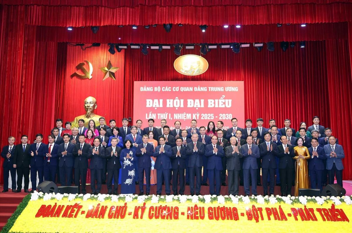 Kết luận của Bộ Chính trị, Ban Bí thư về công tác đại hội đảng bộ trực thuộc Trung ương