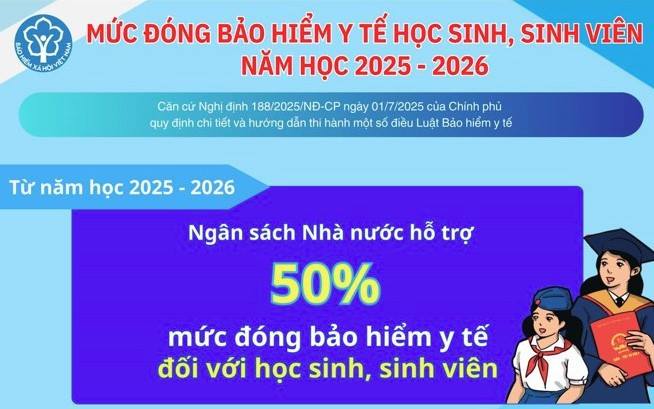 Tây Ninh đảm bảo quyền lợi bảo hiểm y tế cho các đối tượng