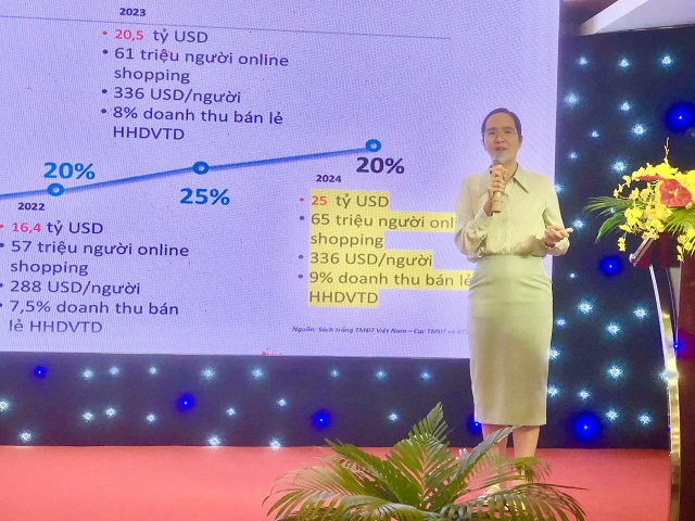 Bà Trần Bích Ngọc giới thiệu về chuyên đề “Định hướng phát triển TMĐT giai đoạn 2026-2030”. Ảnh: VH