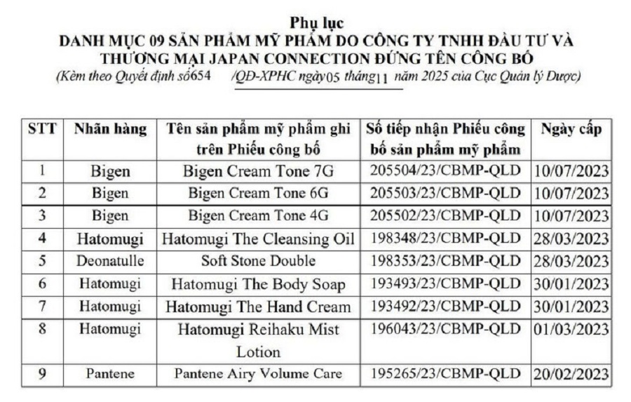 Danh sách 9 mỹ phẩm của Công ty TNHH đầu tư và thương mại Japan Connection buộc phải thu hồi và tiêu huỷ