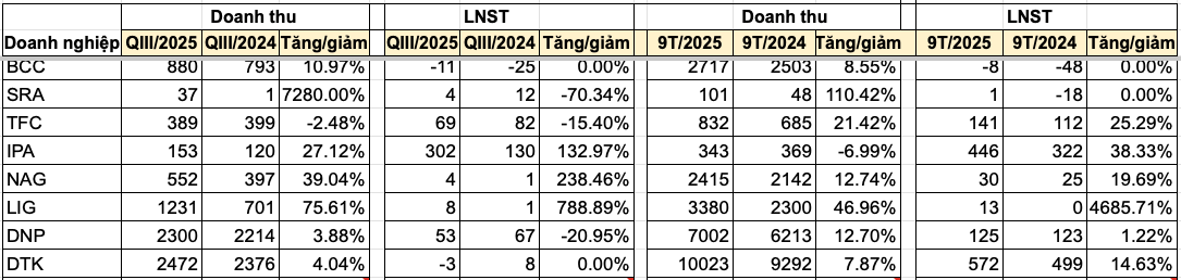 Nguồn tổng hợp Nguồn tổng hợp