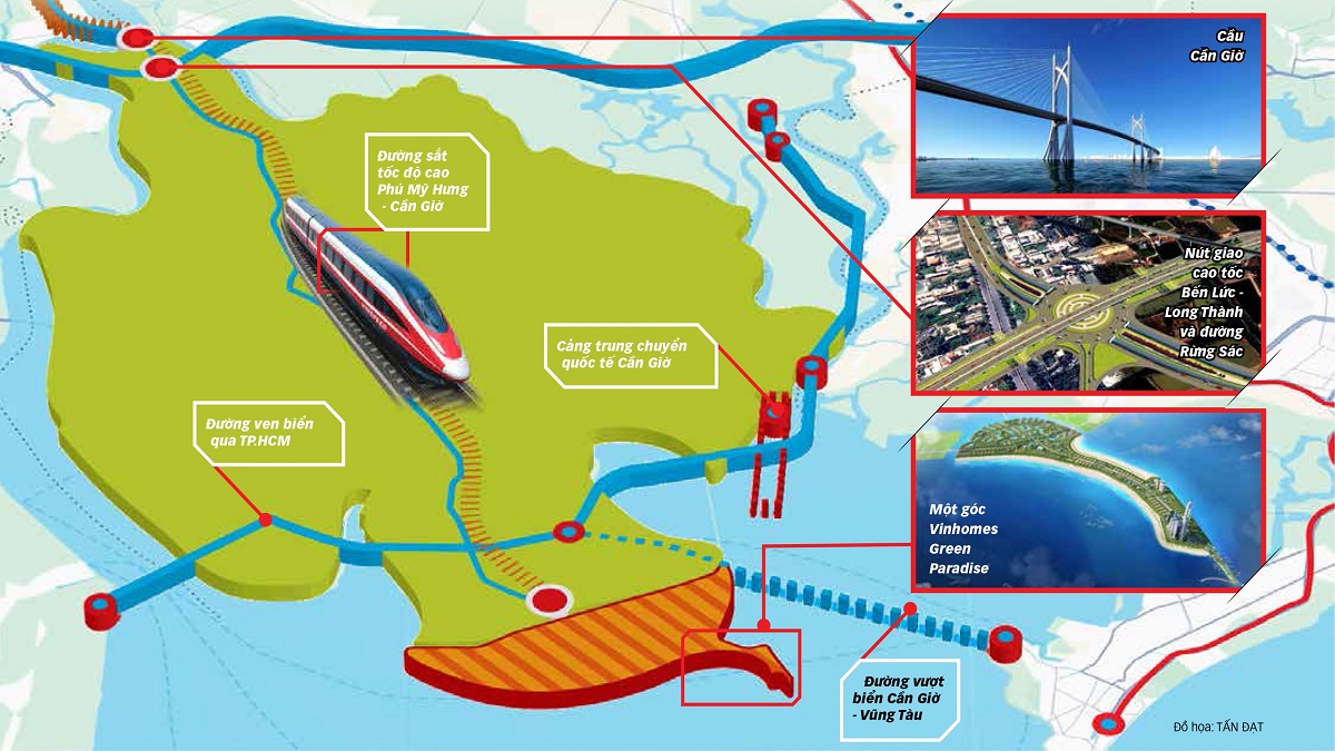 Tuyến Metro Cần Giờ sẽ kết nối trung tâm TP Hồ Chí Mình tới thẳng Vinhomes Green Paradise Cần Giờ.