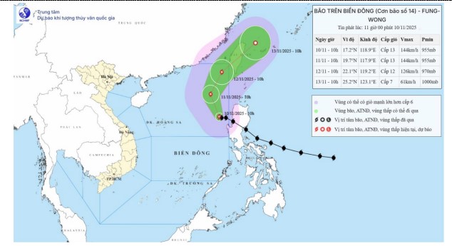 Công điện của Chủ tịch UBND tỉnh Thanh Hóa về việc chủ động ứng phó với bão số 14 năm 2025