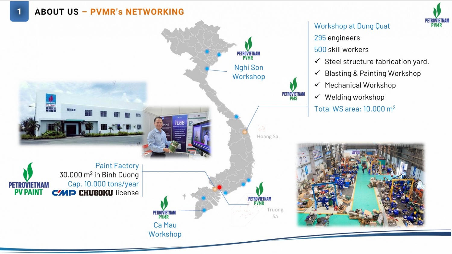 Mạng lưới chiến lược của PVMR