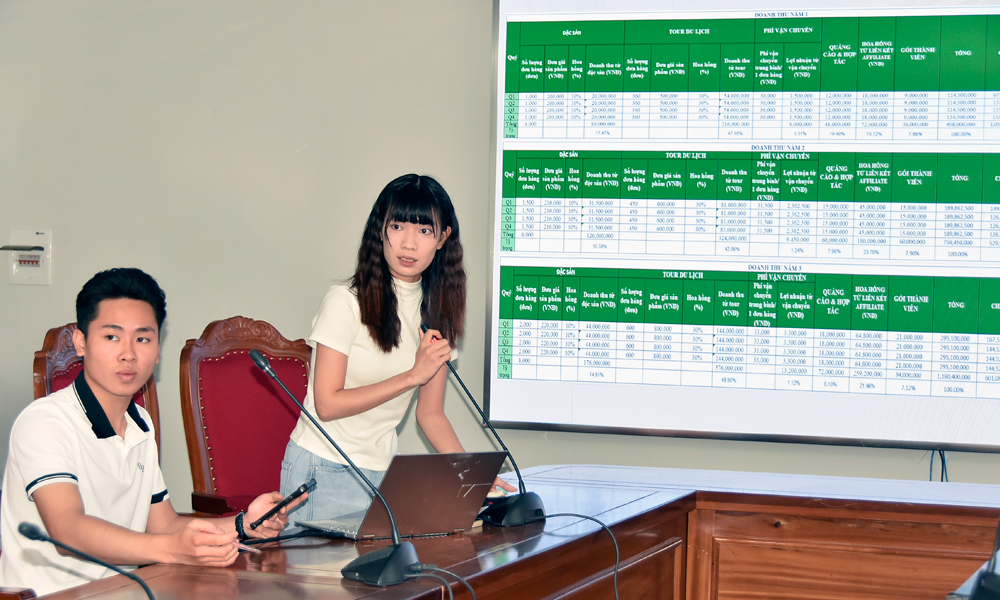 Nhóm tác giả trình bày ý tưởng dự thi Nhóm tác giả trình bày ý tưởng dự thi