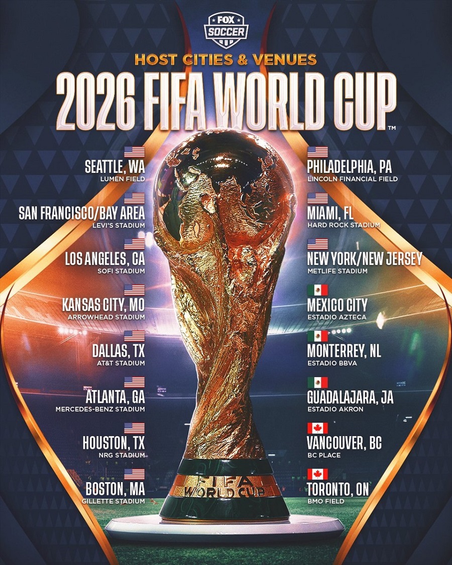 World Cup 2026: 32 đội tuyển đầu tiên lộ diện sau loạt trận quyết định