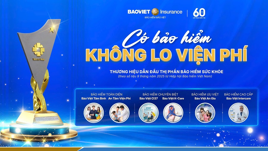 Tích lũy sức khỏe: Xu hướng đầu tư bền vững trong thời đại bất định