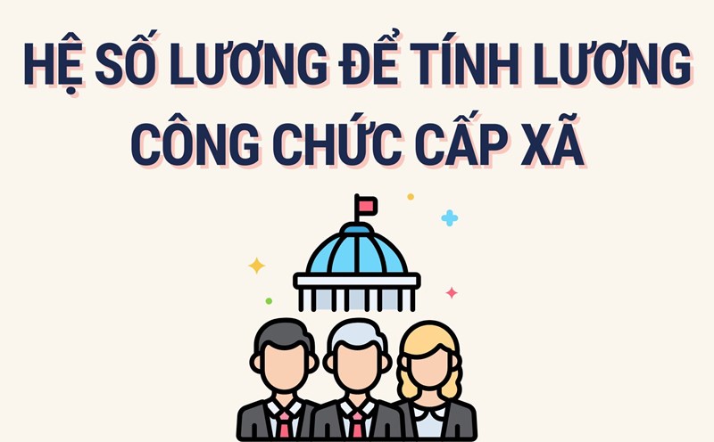 Mức lương công chức cấp xã được tính thế nào?