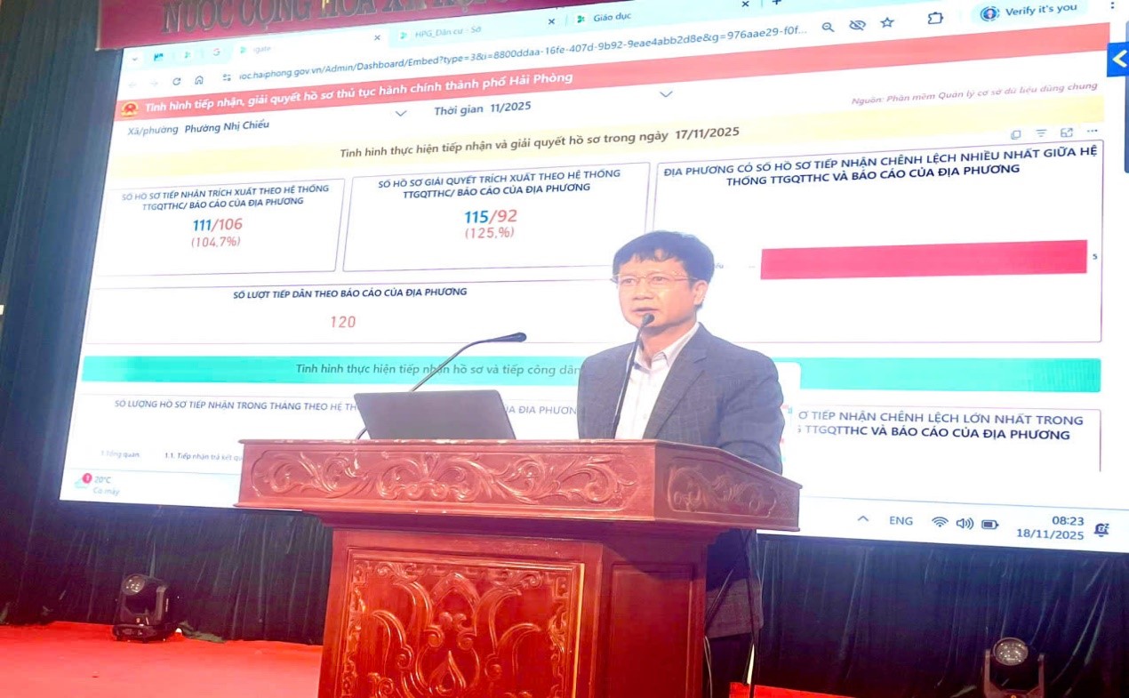 Sở Khoa học và Công nghệ Hải Phòng tổ chức tập huấn chuyển đổi số tại phường Nhị Chiểu