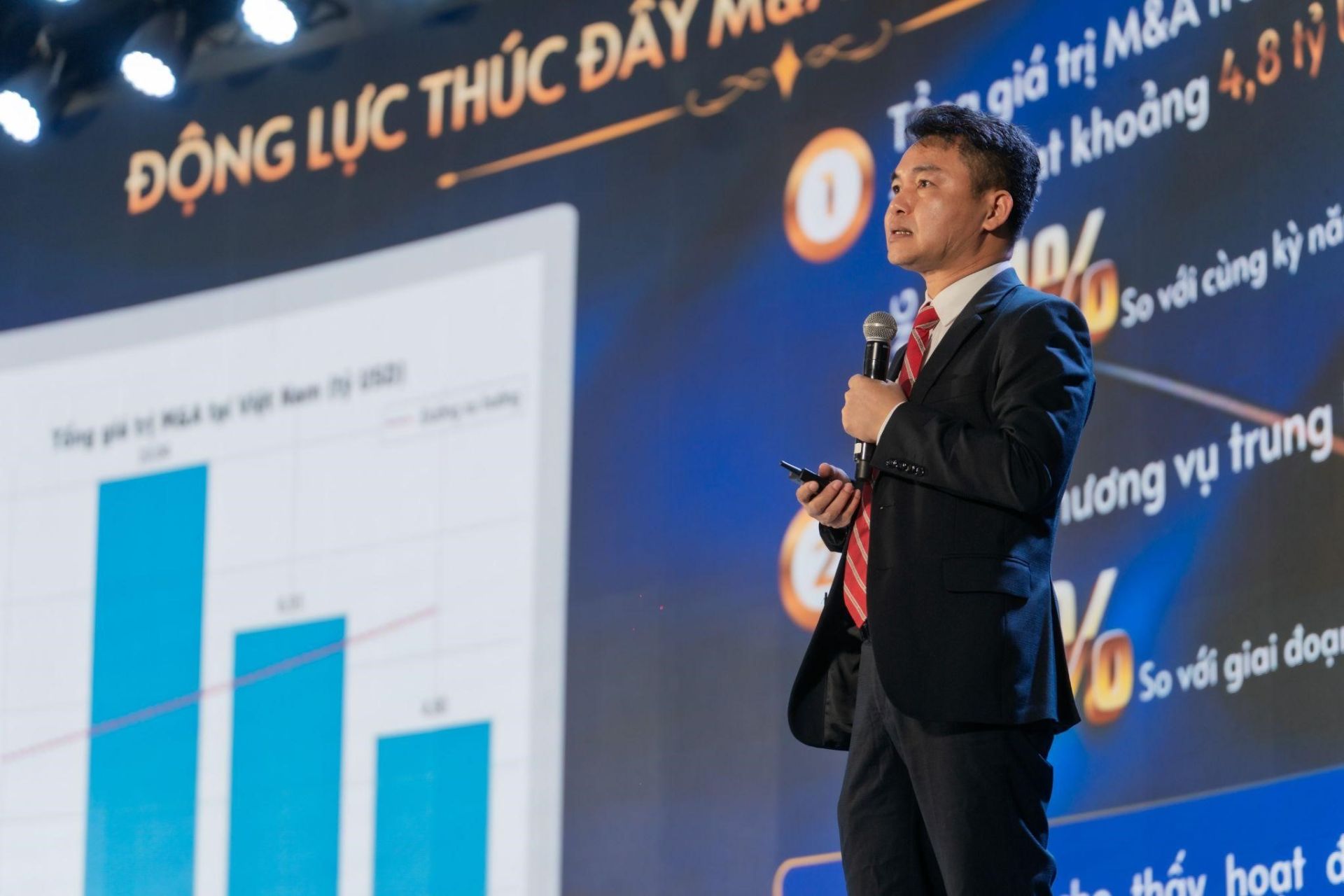 Hàng loạt luật mới liên quan đến M&A y tế có hiệu lực hoặc sửa đổi giúp tháo gỡ các ách tắc kéo dài trong nhiều năm