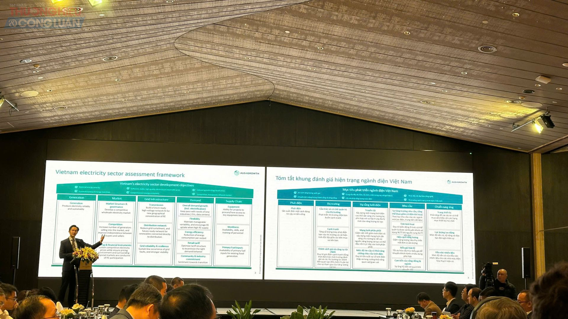 Đại diện phía Australia trình bày tóm tắt khung đánh giá hiện trạng ngành điện Việt Nam Đại diện phía Australia trình bày tóm tắt khung đánh giá hiện trạng ngành điện Việt Nam