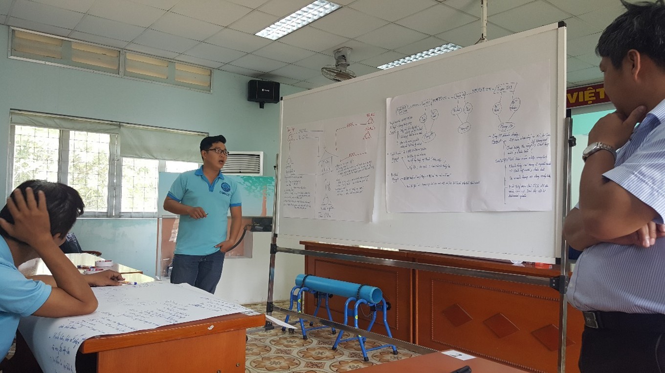 SAWACO đào tạo về cấp nước an toàn SAWACO đào tạo về cấp nước an toàn