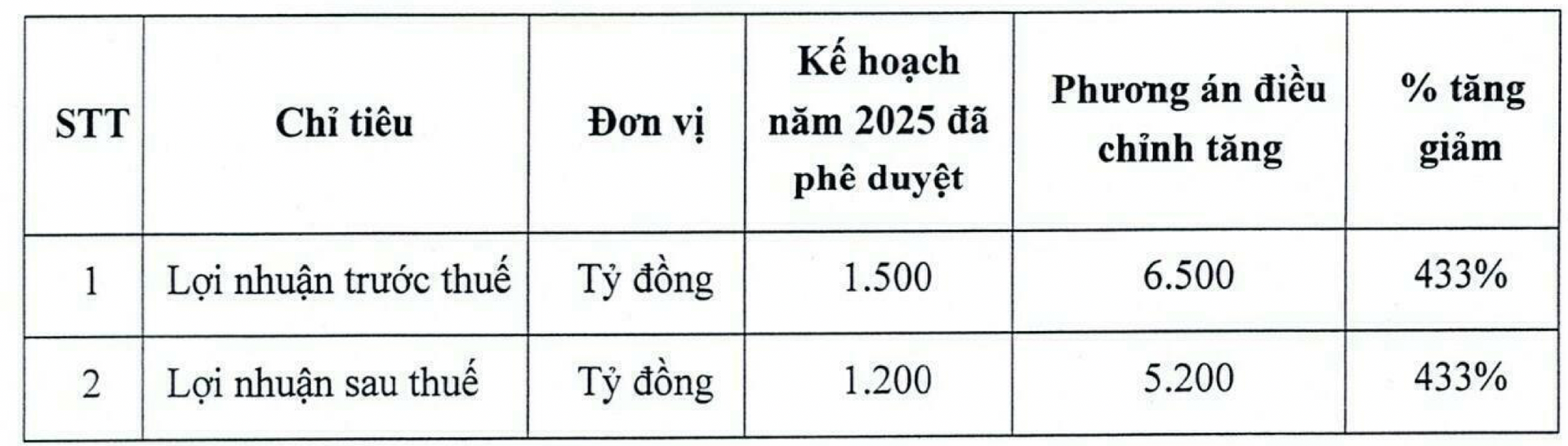 Nguồn VIX