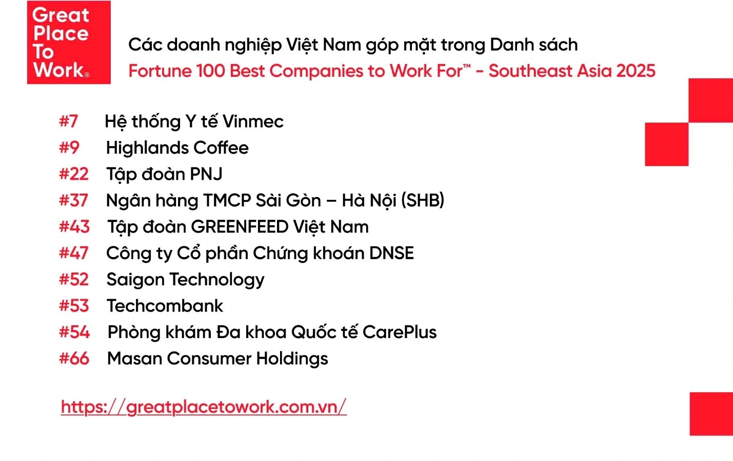 10 doanh nghiệp Việt Nam có tên trong danh sách. 10 doanh nghiệp Việt Nam có tên trong danh sách.