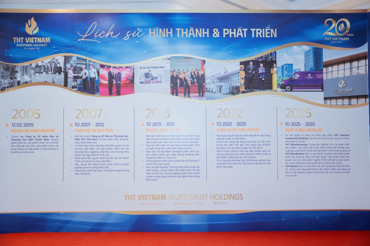 Hành trình 20 năm bền vững của THT Việt Nam Hành trình 20 năm bền vững của THT Việt Nam