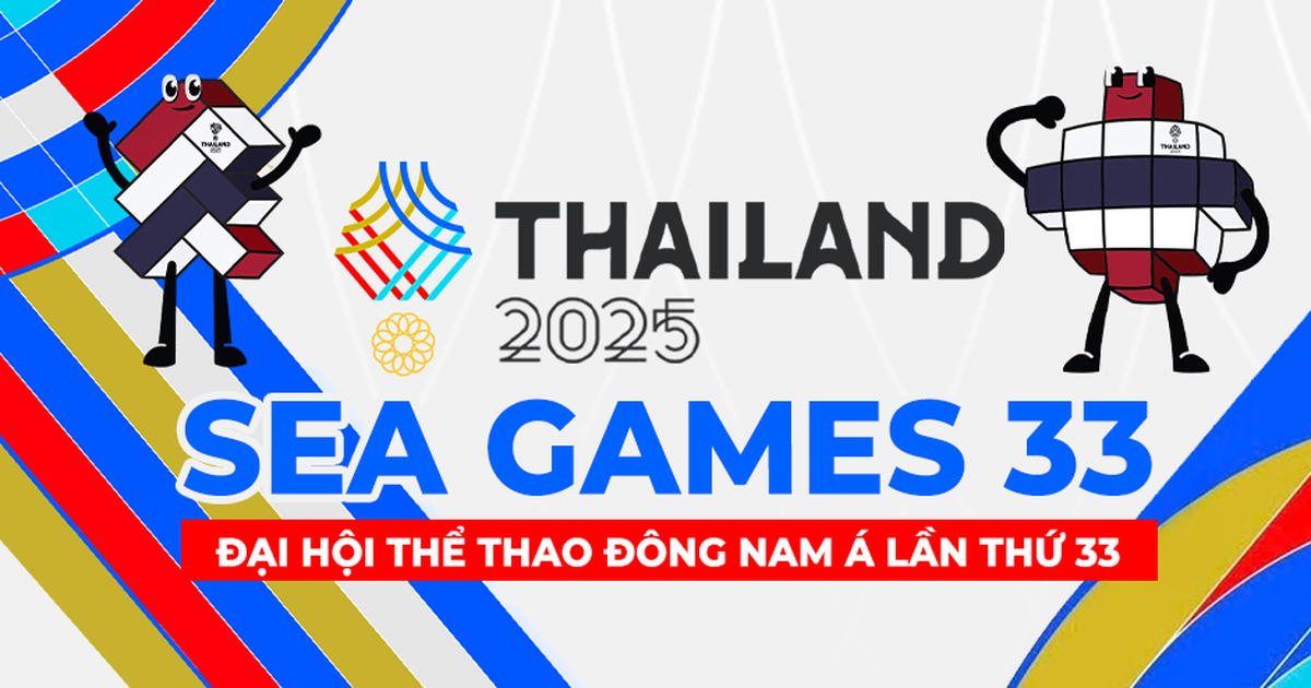 Chi tiết lịch khai mạc SEA Games 33 2025