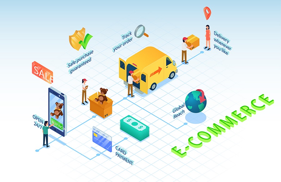 Trong 9 tháng năm 2025 TMĐT tăng 34,35% so với cùng kỳ Trong 9 tháng năm 2025 TMĐT tăng 34,35% so với cùng kỳ