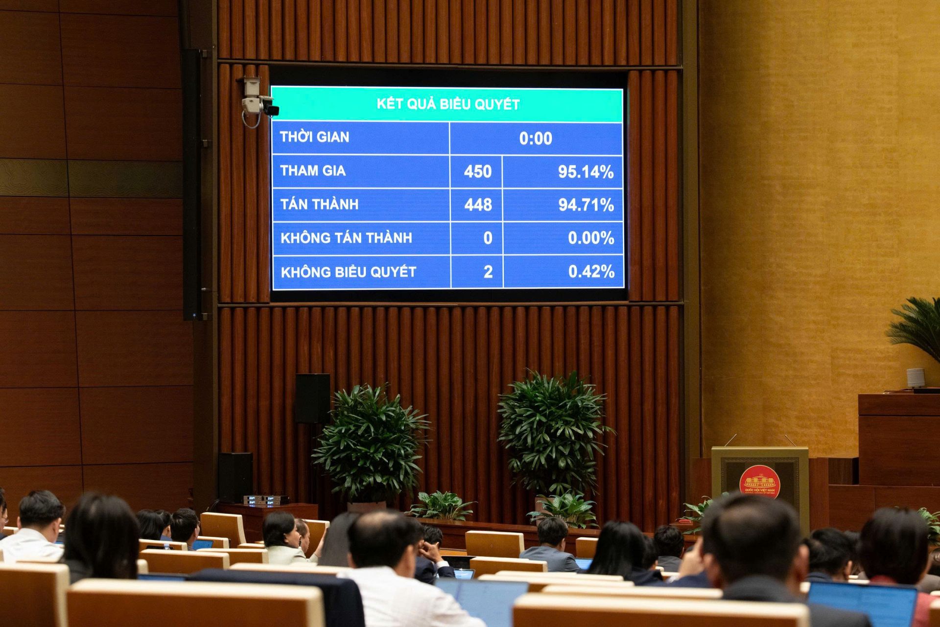 Quốc hội biểu quyết thông qua Luật dân số: Nâng tầm chính sách dân số Quốc gia trong thời kỳ mới