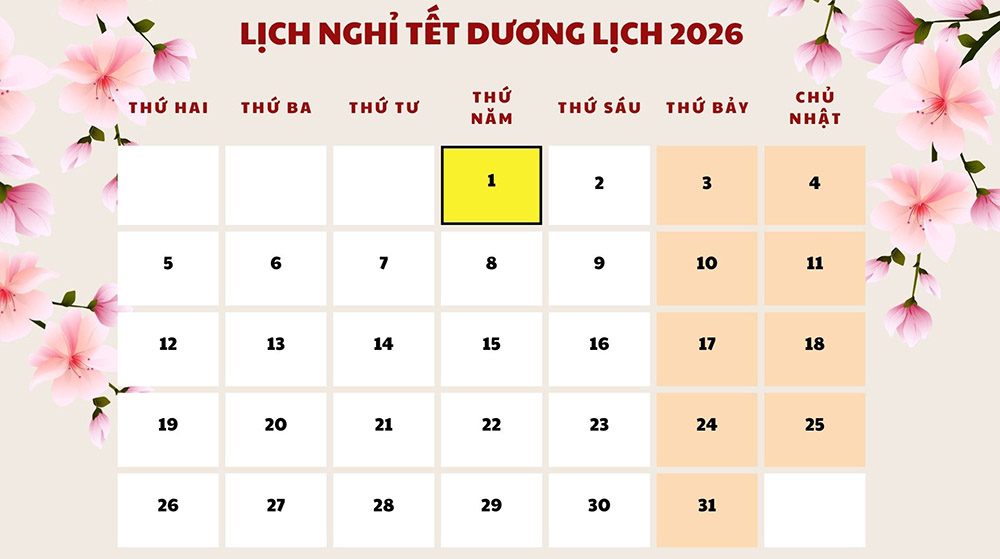 Lịch nghỉ Tết Dương lịch năm 2026 của học sinh các cấp được nghỉ 1 ngày (ngày 1/1/2026, thứ Năm) và trở lại học tập bình thường ngay sau kỳ nghỉ. Lịch nghỉ Tết Dương lịch năm 2026 của học sinh các cấp được nghỉ 1 ngày (ngày 1/1/2026, thứ Năm) và trở lại học tập bình thường ngay sau kỳ nghỉ.