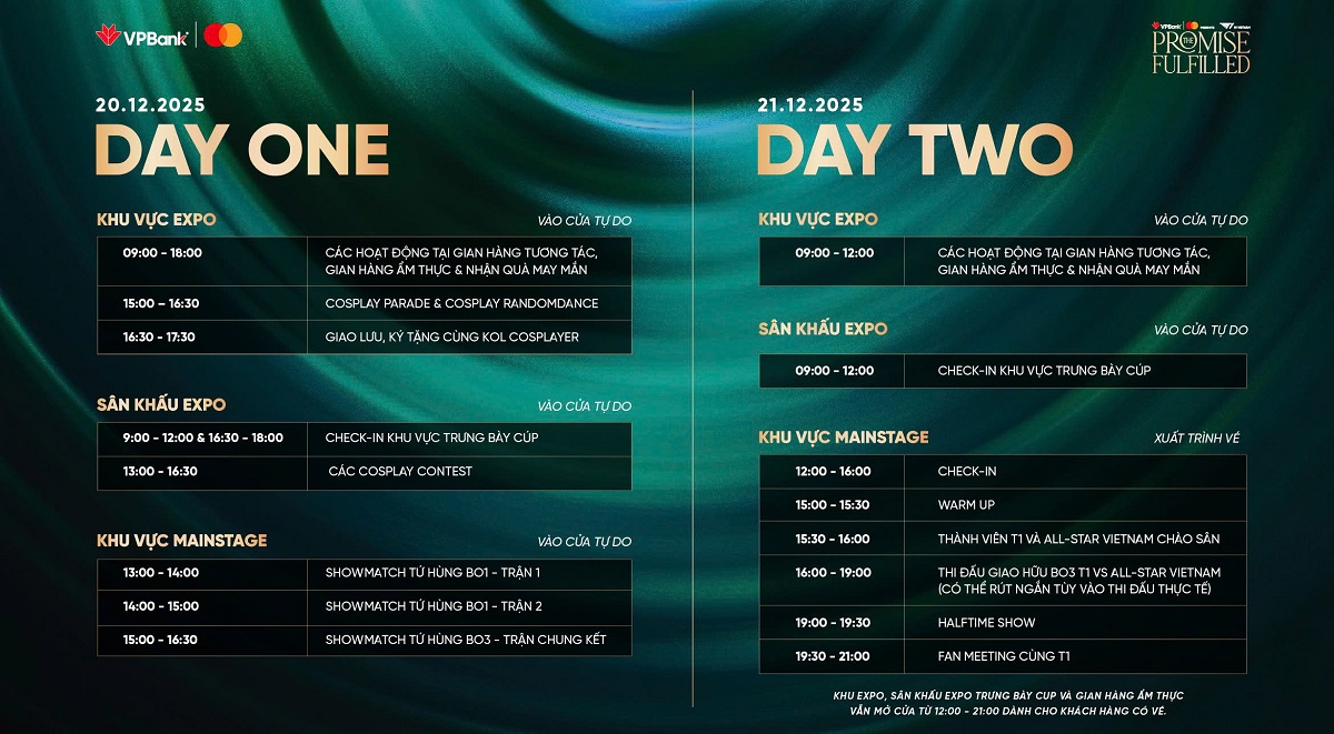 VPBank Presents T1 in Vietnam: The Promise Fulfilled - Đi sao cho đã, chơi sao cho chất, quẩy không biết mệt