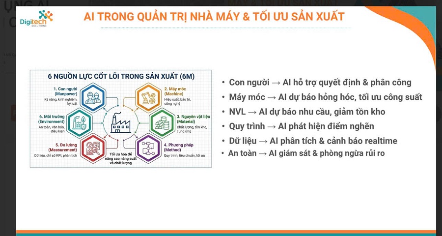 Ứng dụng AI: Tối ưu quy trình sản xuất