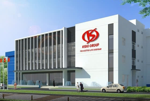 Tập đoàn Kido bị phạt và truy thu thuế hơn 3,7 tỷ đồng