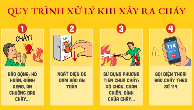 Đồng Tháp tăng cường công tác phòng cháy, chữa cháy và cứu nạn, cứu hộ